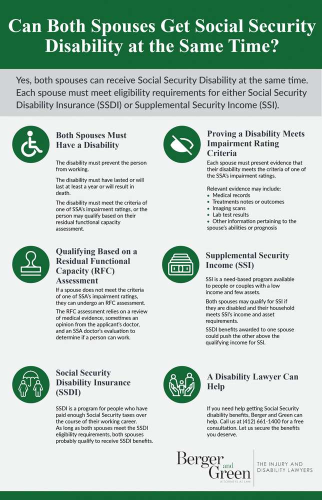 Can Both Spouses Get Social Security Disability at the Same Time?